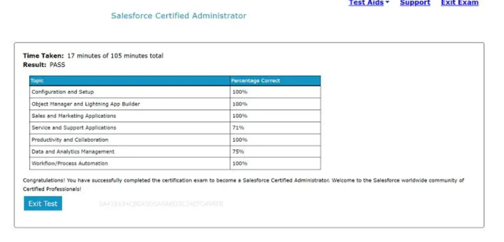 Success proof Daniel Dupin